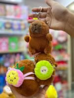 Llavero Capibara audífonos - Imagen 3